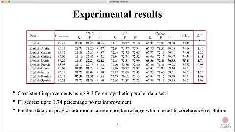 Gongbo Tang - Cross-lingual coreference resolution and pronoun translation with mention attention