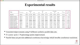 Gongbo Tang - Cross-lingual coreference resolution and pronoun translation with mention attention