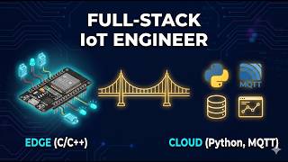 C++, Python &amp; MQTT Explained — Everything You Need to Build IoT Projects | ESP32 Bootcamp Ep 2