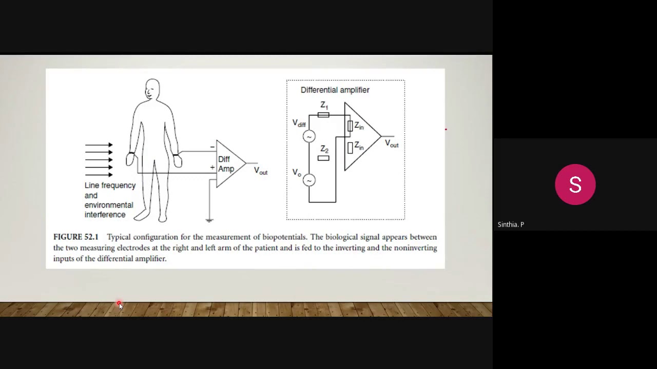 Differential amplifier - YouTube