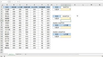 最强查找函数搭配INDEX+XMATCH，看清楚是XMATCH哦！