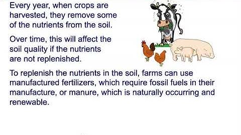 Sustainable Use of Resources Video Lesson