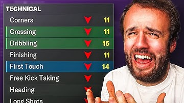 Why Your Player Is Getting Worse