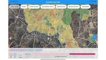Advance Layer Management.