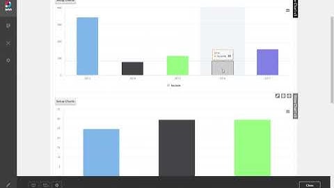 Setup relationship between two WowChart