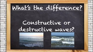 What's the difference between constructive and destructive waves. Powered by @GeographyHawks