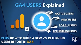 GA4 Users Explained: New, Active, Total, Returning (And how to make a New vs. Returning Report)