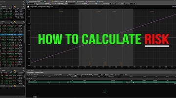 Calculating RISK | Think or Swim