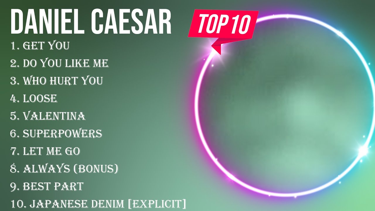 Top 10 songs Daniel Caesar 2024 ~ Best Daniel Caesar playlist 2024