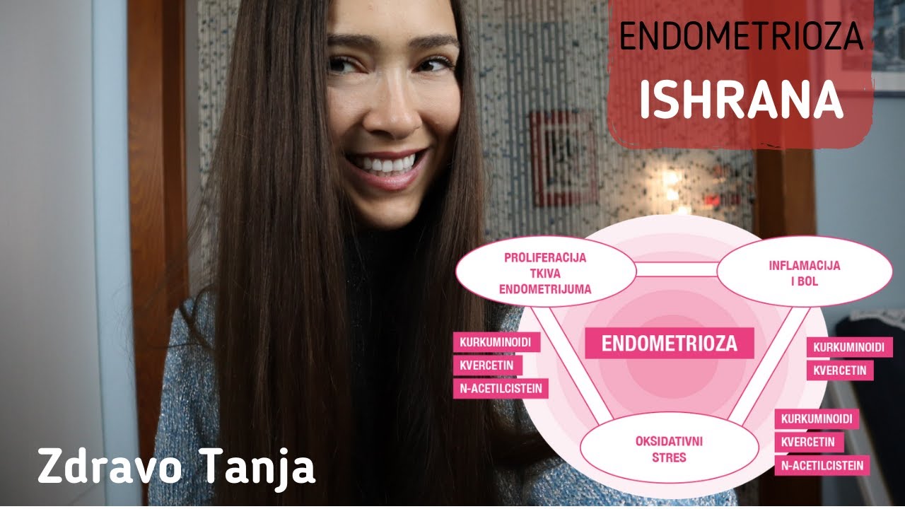 ENDOMETRIOZA ISHRANA | Video samo za žene :)