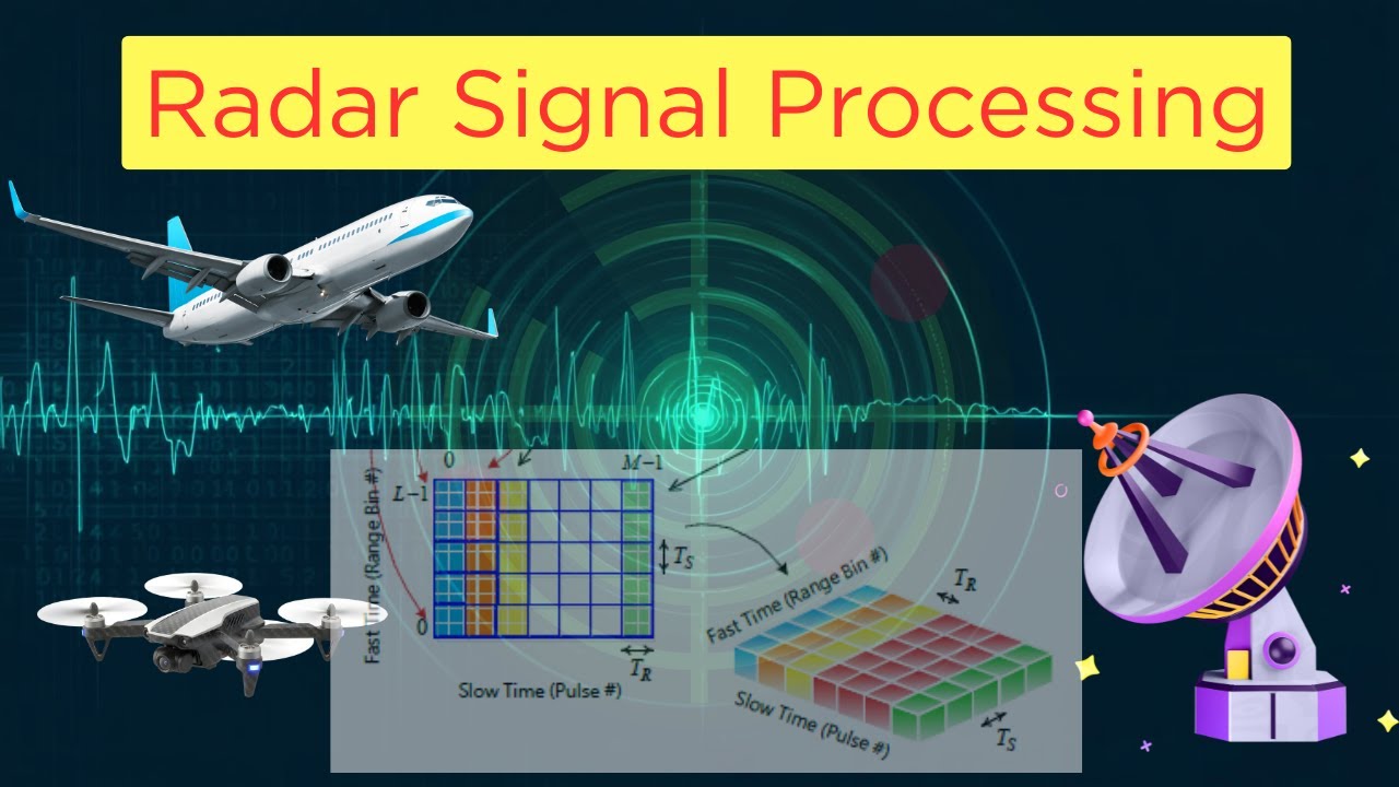 Fundamental Concepts in Radar Signal Processing - YouTube