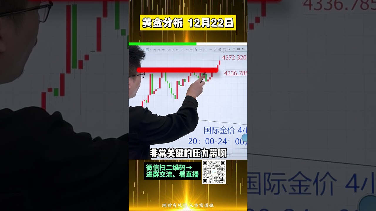 历史新高！黄金开盘暴涨50美金！注意今天还要大涨！#外汇#国际金价#黄金#外汇黄金- YouTube