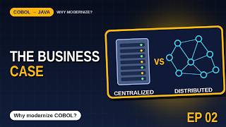 Ep. 2 · The Business Case for Modernizing COBOL Mainframes (Ep. 2)