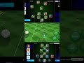 division 1 efootball best formation 2026 | destroy new Eto'o #efootball2026 #efootball #shorts #pes