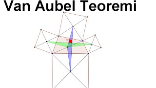 [ GeoGebra Dersleri Türkçe ] Van Aubel Teoremi [ GeoGebra Tutorial ] screenshot 2