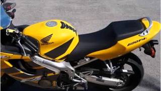 2006 Honda CBR600F4 Used Cars Tulsa OK
