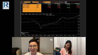 Raga Finance：一股定輸贏 20200729 - 第一節：AMD Yes! 瑜伽市場概覽，lululemon信仰及其獨特之處