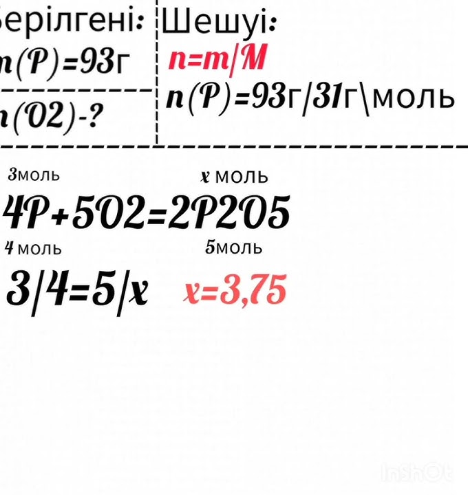 Смотреть үйдегі секс видео онлайн Әйелдер үшін ең ыңғайлы секс позициялары