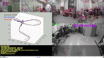 MCPTAM Indoor Quadrotor Flight With Small Rotation, Overlapping vs. Non-overlapping FOV Clusters