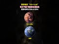 TOI-705b距离地球大约只有137光年，它是一颗与地球高度相似的系外类地行星，那里的12天相当于地球的一年，那它是否会成为人类移居的星球？#天文 #视觉震撼 #超级地球