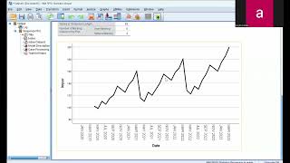 Forecasting Model Arima di SPSS
