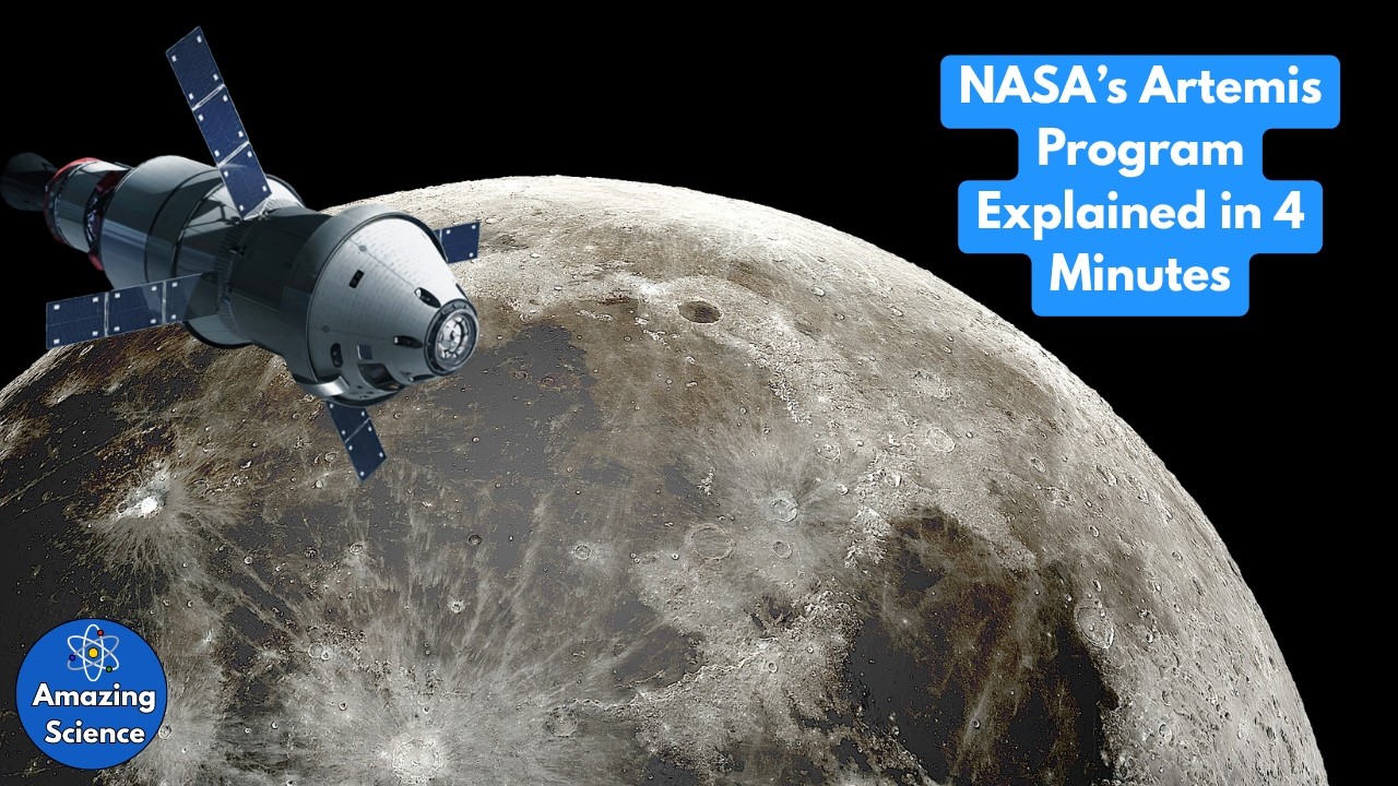 NASA’s Artemis Program Explained in 4 Minutes - YouTube