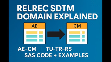 How to Create RELREC Dataset in SAS | AE-CM Relationship Explained | CRF to Raw Data Example