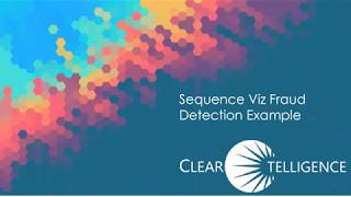 Visualizing Occupational Fraud Part 2