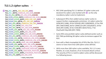 TLS Essentials 18: Comparison of TLS 1.2 and TLS 1.3 cipher suites