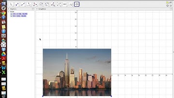Upload a picture to Geogebra