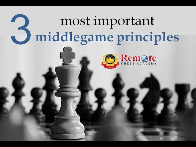 How To Play Middlegame: The Ultimate Beginner Guide