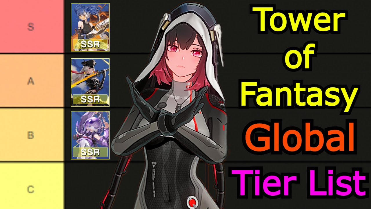 Tower of Fantasy Global Tier List 