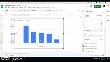 creating a graph from a data table in a spreadsheet Google