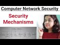 Master Computer Network Security: Essential Mechanisms & Cyber Defense π» | Full Course Lec-04