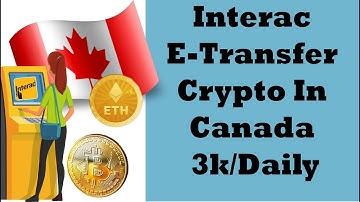 How To Buy Crypto In Canada Without the Exchange Caps | E-Transfer | Shakepay | 2020
