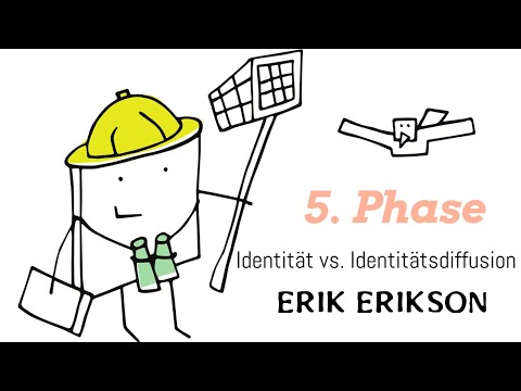 Video: Was sind die Phasen der Identität?