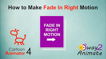 How to Make Fade In Right Entrance Motion | Cartoon Animator 4 | 2D animation | Elastic Motion