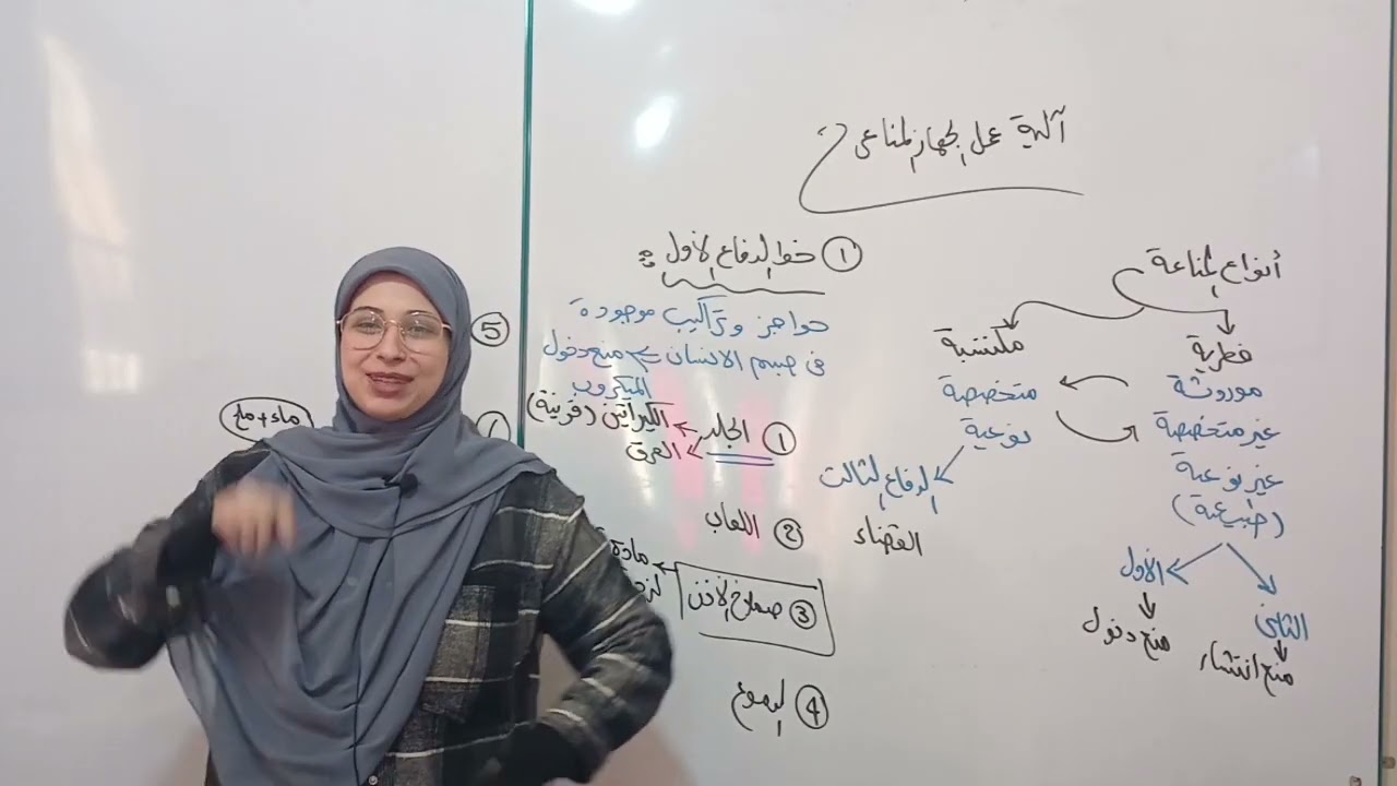 تالتة ثانوي 2026 || آلية عمل الجهاز المناعي بأبسط طريقة 