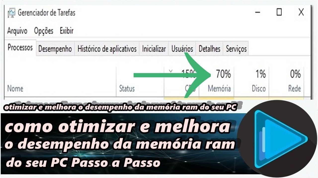como otimizar e melhora o desempenho da memória ram do seu PC Passo a ...