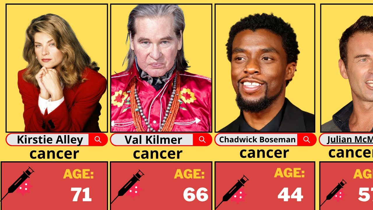 50 актёров Голливуда, умерших от рака