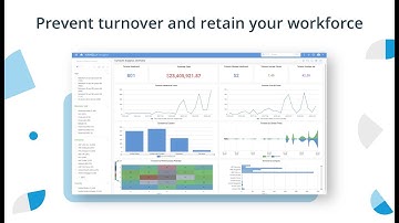 Nakisa Hanelly Feature Release: New Turnover Analysis Dashboard