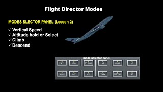 Flight Director Modes ALT, VS, Climb //Altitude Select Mode //Vertical Speed