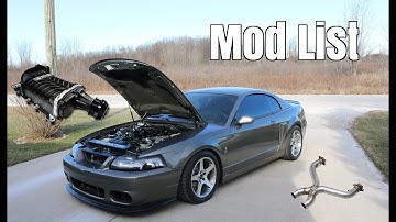 Terminator Cobra Mod List / Walkaround