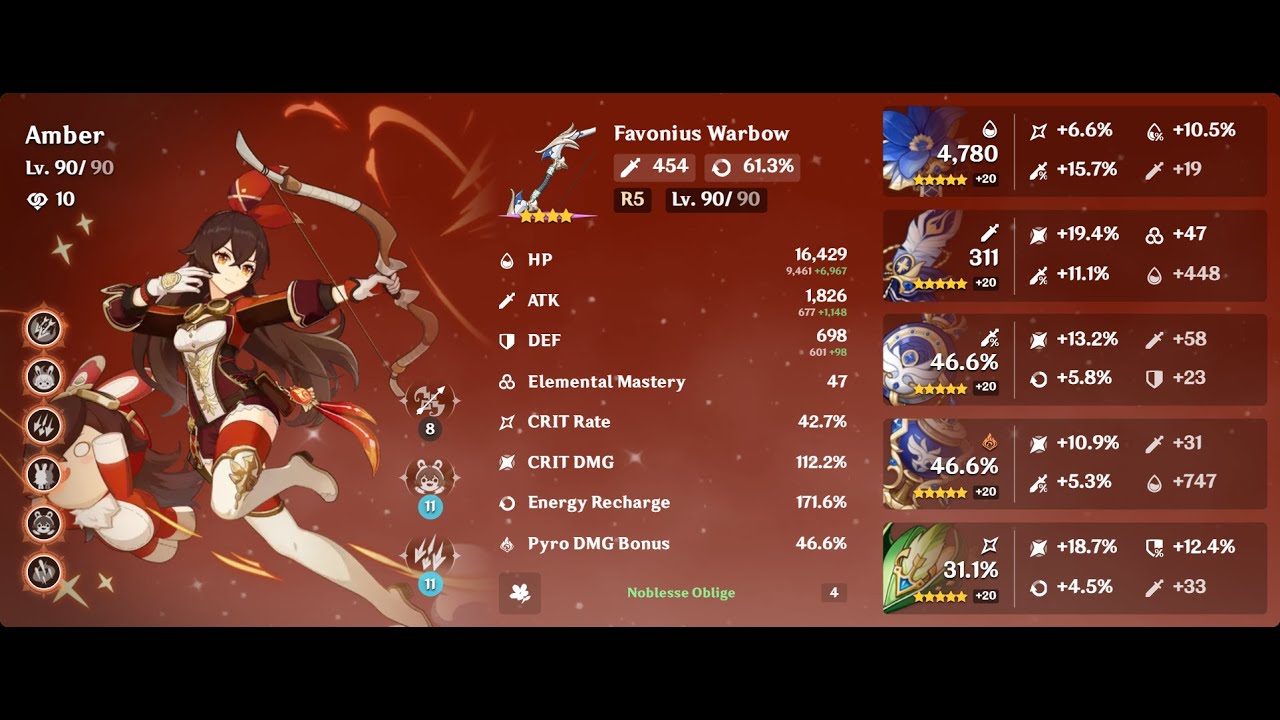 Лучшие мечи для беннета. Меч на беннета. Сборка на беннета. Геншин персонажи беннетт. Меч на беннета.