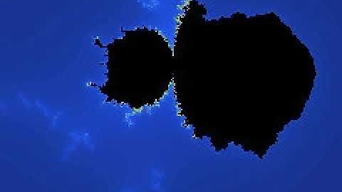 Fractal mutations