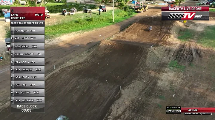 2022 Loretta Lynn's Remastered - Micro 1 (4-6) Sha...
