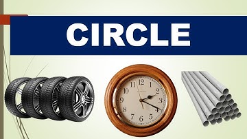 37. What is a Circle|Definition|Geometry|Examples  in Urdu/Hindi