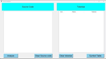 Compiler Design Project in Python Tkinter Library | Overview And Details