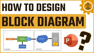 How to Create Block Diagram using PowerPoint | Design Project Architecture in MS PowerPoint 🔥🔥