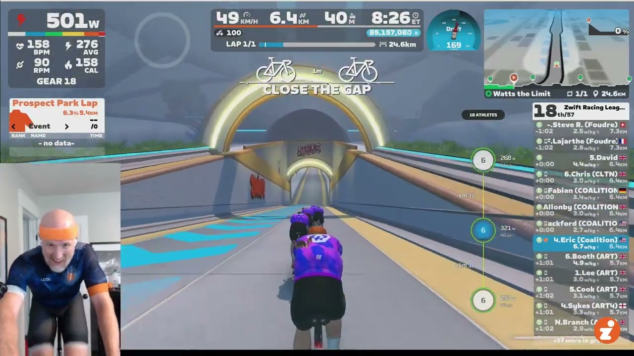 Zwift Racing League TTT WIN on Watts the Limit